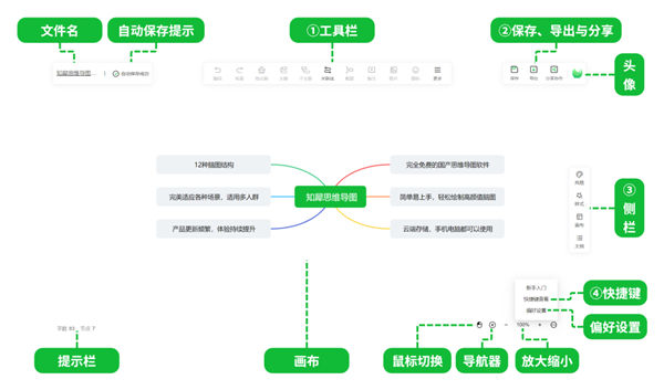 知犀思维导图电脑版下载-知犀思维导图官方新版客户端安装 v1.0.1.10官方版
