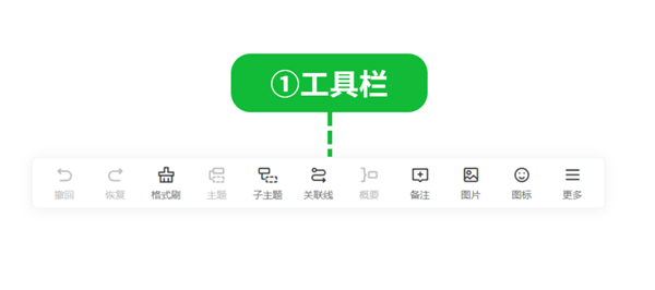 知犀思维导图电脑版下载-知犀思维导图官方新版客户端安装 v1.0.1.10官方版