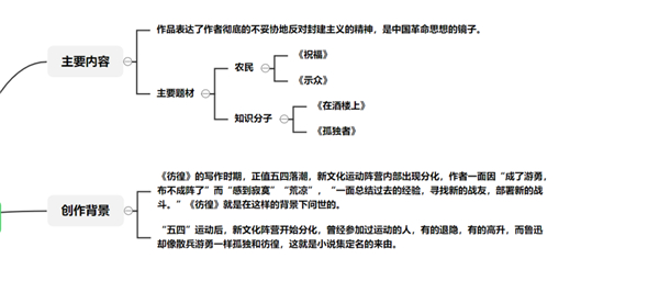 知犀思维导图电脑版下载-知犀思维导图官方新版客户端安装 v1.0.1.10官方版