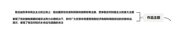 知犀思维导图电脑版下载-知犀思维导图官方新版客户端安装 v1.0.1.10官方版
