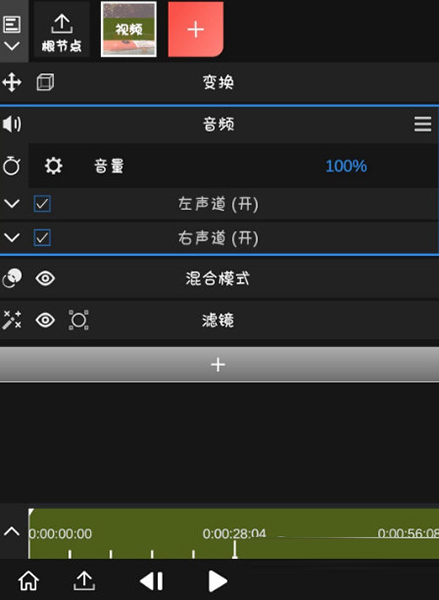 NodeVideo