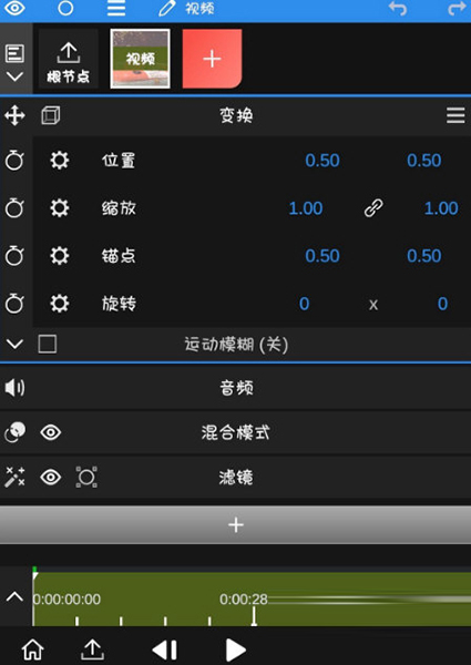 NodeVideo