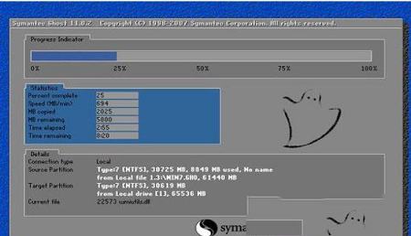 -OneKey Ghostv6.3四周年纪念版