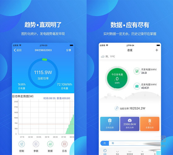 古瑞瓦特监控电脑版