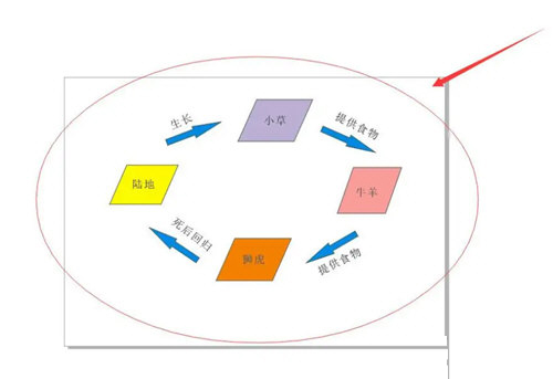 CorelDraw X4 SP2精简版免费下载