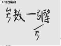 Live2D电脑版下载-Live2Dv4.0电脑版