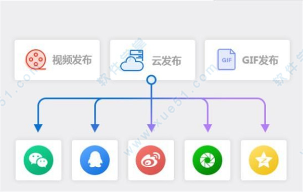 万彩微影免费版下载-万彩微影v3.1.4官方版