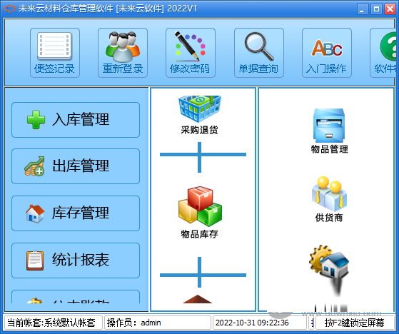 未来云材料仓库管理系统