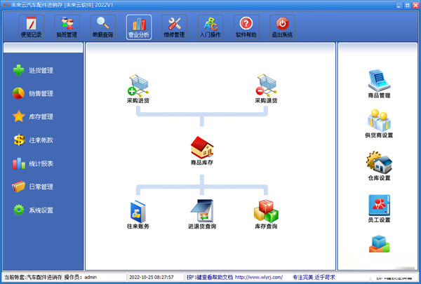 未来云汽车配件进销存下载-未来云汽车配件进销存 2022V1 官方版