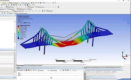 ANSYS Rocky 2021破解补丁