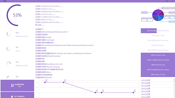 SGHNetMultiLang下载-SGHNetMultiLang(一键多国语言生成) V1.0 免费版