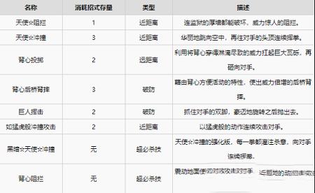 一拳超人无名英雄免费版下载-一拳超人无名英雄破解版
