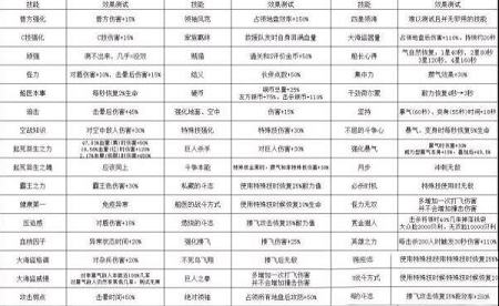海贼无双4pc版下载-海贼无双4破解版