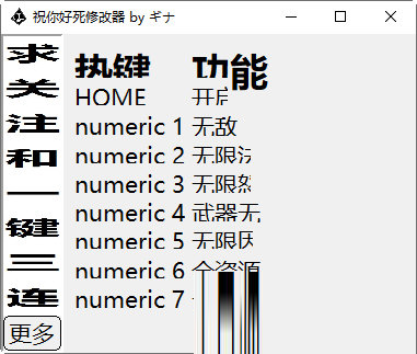 Have a Nice Death修改器免费版下载-祝你好死修改器免费版 32位/64位 Steam版