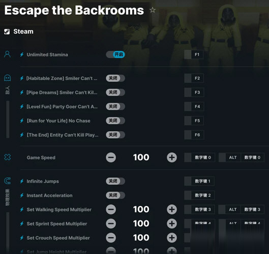 逃离密室修改器Wemod版下载-逃离后室修改器 V1.0 GreenHouse版