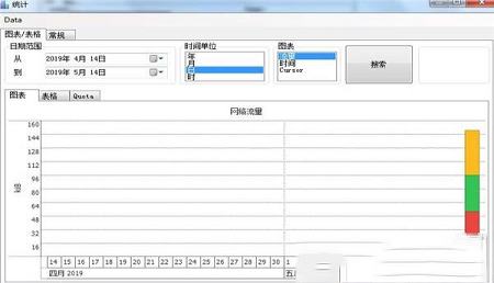 -NetTrafficv1.55.0汉化破解版