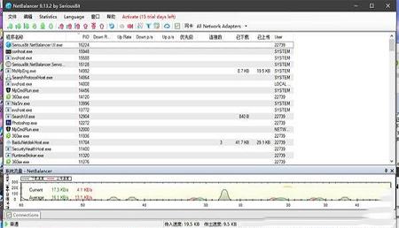 -NetBalancerv9.13中文版