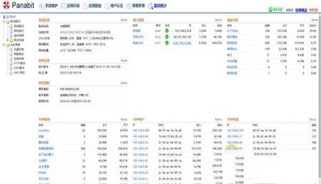 -panabitv9.2破解版