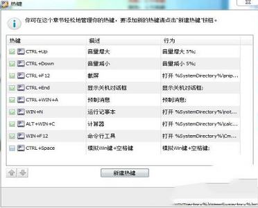 Perfect Hotkey 2.0破解版