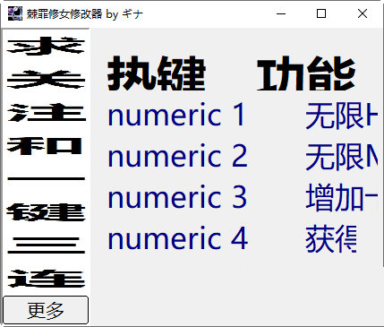 棘罪修女修改器下载-棘罪修女修改器 32位/64位 Steam版