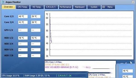 -Argus Monitorv5.1.04破解版