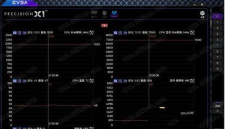 -EVGA Precision X1v1.2.2.0中文版