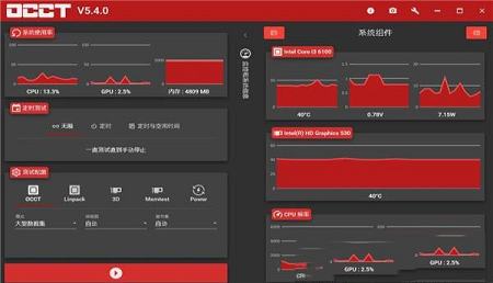 -OverClock Checking Tool(OCCT)v7.0.1.0 中文免费版