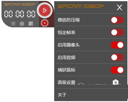 SPCAM