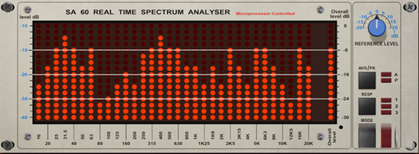 RRS SA60 Spectrum Analyzer下载-RRS SA60 Spectrum Analyzer(频谱分析器插件) V1.0.1 官方版