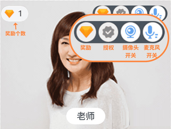 知识兔点击“摄像头”图标