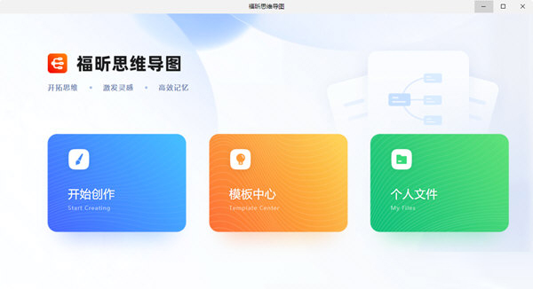 福昕思维导图