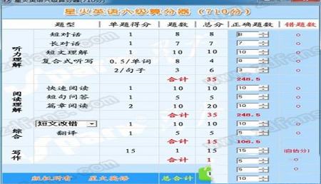 星火英语六级算分器下载-星火英语六级算分器v1.1 绿色免费版