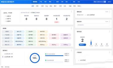 禅道项目管理软件下载-禅道项目管理软件v12.5.3绿色版