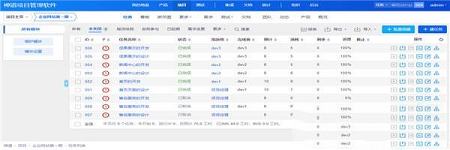禅道项目管理软件下载-禅道项目管理软件v12.5.3绿色版