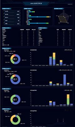 禅道项目管理软件下载-禅道项目管理软件v12.5.3绿色版
