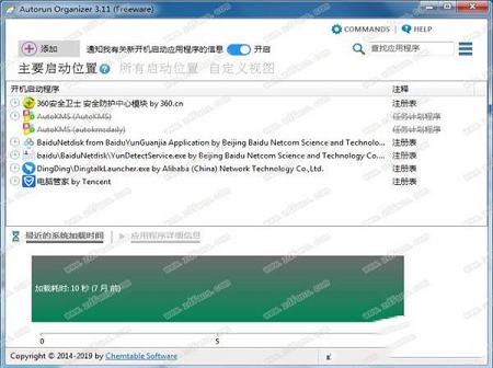 -Autorun Organizerv4.40汉化绿色增强版