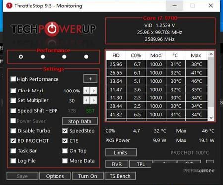 -ThrottleStopv9.3破解版