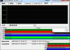 -SpeedFanV4.52破解版(附破解教程)