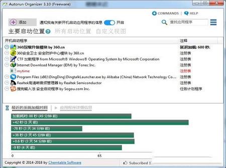-Autorun Organizerv3.13绿色中文版