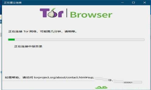 -TorBrowserv7.5.6中文版