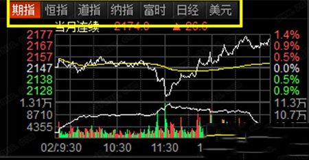 东方财富下载-东方财富v1.0.0电脑版