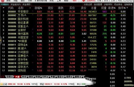 中信证券至信全能版下载-中信证券至信全能版v8.18官方版