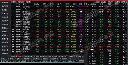 红塔证券下载-红塔证券v8.03官方交易版