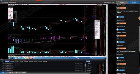趋势密码软件下载-趋势密码软件v1.7.8官方版