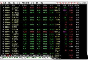 爱建证券下载-爱建证券v6.6.4超强版