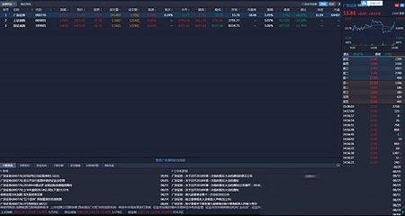 广发证券至易版下载-广发证券v6.4.0至易版