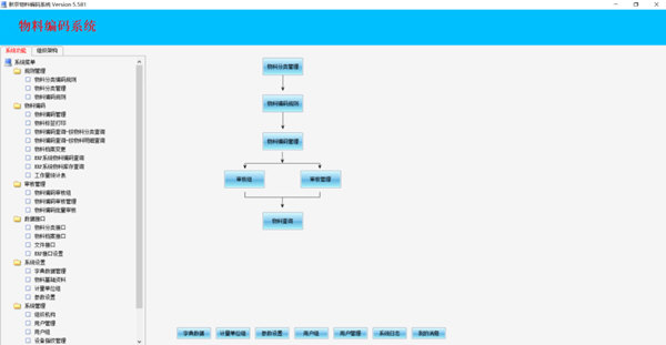 新京物料编码软件下载-新京物料编码系统 V5.581 官方版