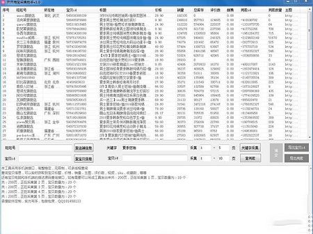 淘宝采集助手下载-开开淘宝采集助手v2.3绿色版