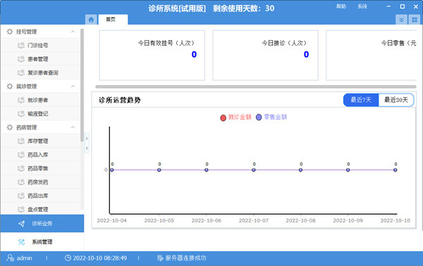 利康诊所系统