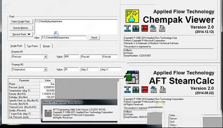 应用流技术软件下载-Applied Flow Technology utilities 2020(应用流技术软件)破解版(附破解补丁)